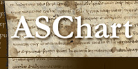 ASChart
